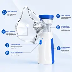 Nebulizador Inalador Portátil Mesh Silencioso Ideal para Casa e Viagem