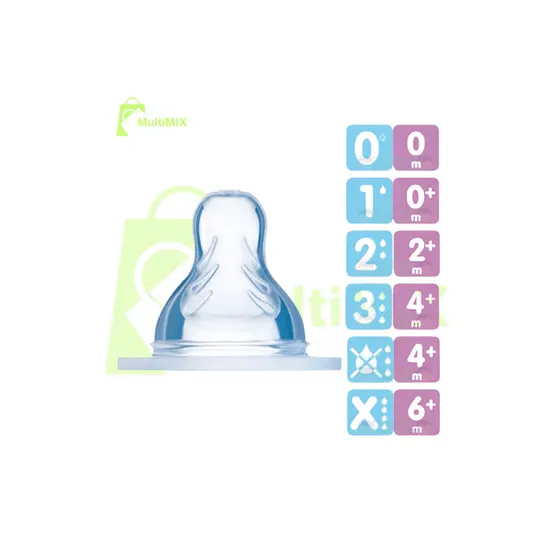 Bico Mamadeira MAM X 6+ meses Fluxo Super Rápido Original Silicone Unitário Bebê ENVIO IMEDIATO