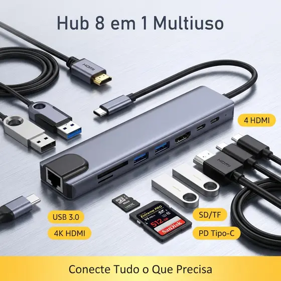 Adaptador Tipo C Extensor para Home Office