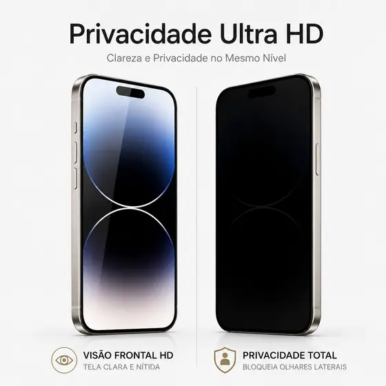 Película de video para Privacidade iPhone 11/12/13/14/15 /16/17PRO MAX/XR/XS MAX Todos Modelos Privacidade Para Ios