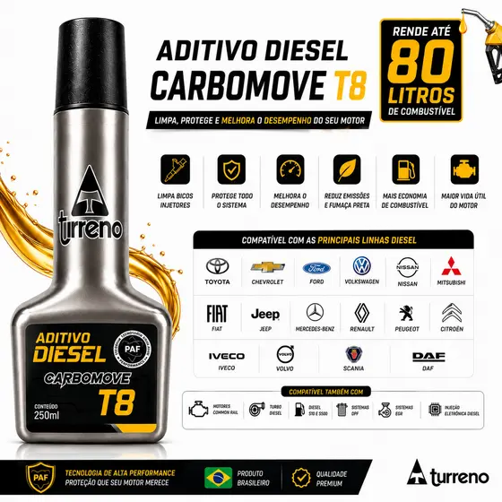 Aditivo Motor Diesel S10 S500 Ford Ranger Vw Jeep Hilux Limpa Bicos Injetores Sistema Injeção
