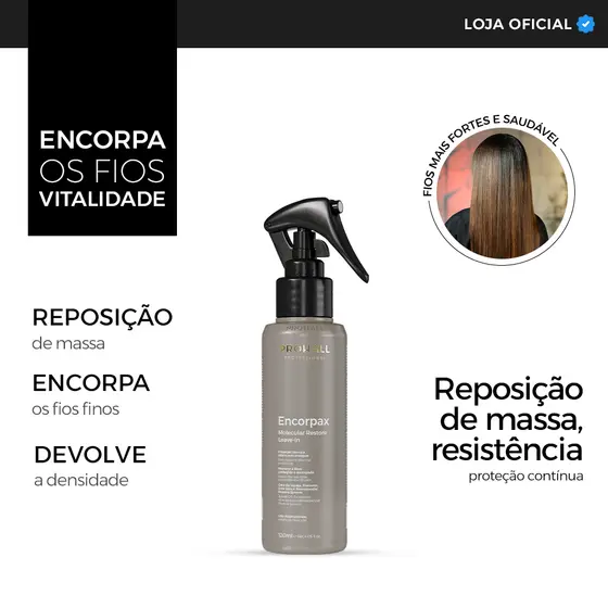 Leave-In Antifrizz para Cabelos Finos Proteção Térmica, Encorpax Prohall 120ml