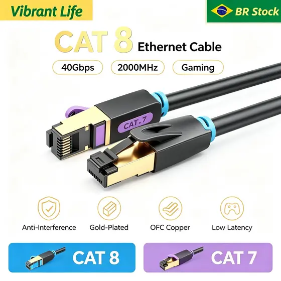 Cabo Ethernet Vention Cat8 STTP 40 Gbps 2000 MHz RJ45 - Cabo de Conexão de Rede LAN para Computador