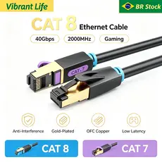 Cabo Ethernet Vention Cat8 STTP 40 Gbps 2000 MHz RJ45 - Cabo de Conexão de Rede LAN para Computador