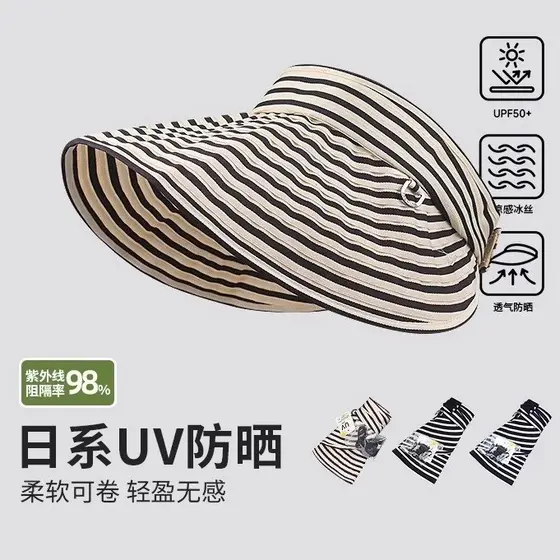 Jiang Shuying Mesmo Estilo Listrado Vazio Top Protetor Solar Chapéu Feminino Verão Versão Coreana Elegante Dobrável Port