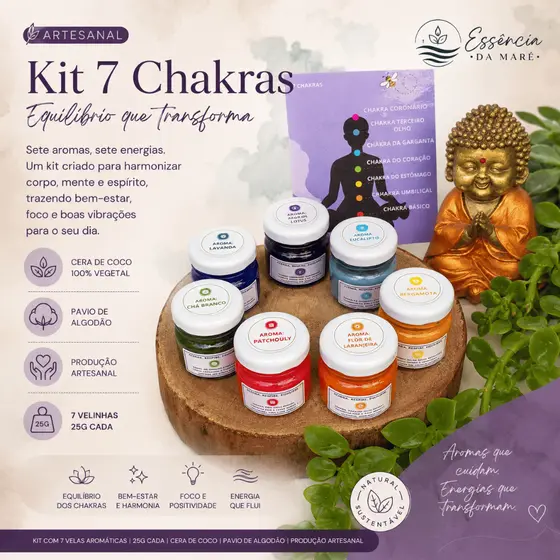 Kit 7 Velas dos Chakras Aromáticas | Energia e Equilíbrio-Velas Terapêuticas 7 Chakras | Aromaterapia e Relaxamento