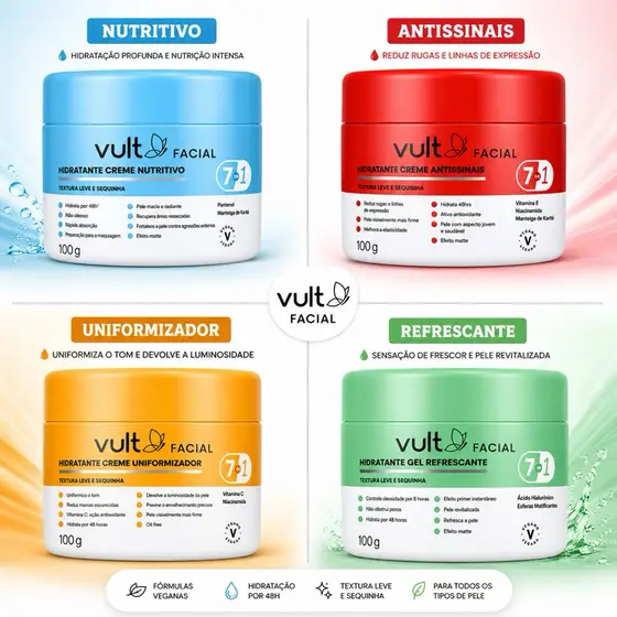 Hidratante Facial Vult 7 em 1 – Nutritivo + Antissinais + Uniformizador + Gel Refrescante – 100g (Escolha a Versão)