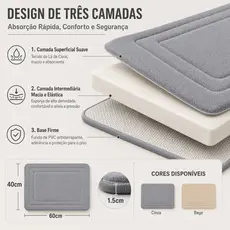 Tapete de Banheiro Veludo Coral 60x40cm Super Absorvente Antiderrapante, Tapete Macio Secagem Rápida para Box Banho