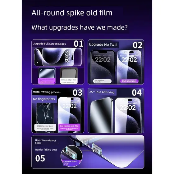 Pelicula celular vidro Pelicula antiespia vidro temperado Película vidro temperado Adequado para Apple 16promax Filme te