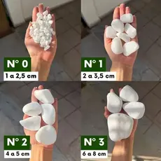 (2kg/5kg/10kg/25kg) Pedra Dolomita Branca Seixo Decorativo –Ideal para Vasos, Jardins e Paisagismo