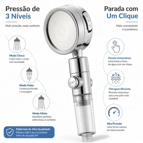 Ducha Mão Pressurizada com Filtro, 3 Modos de Jato, Botão Desligar Água, Filtro Substituível, Universal