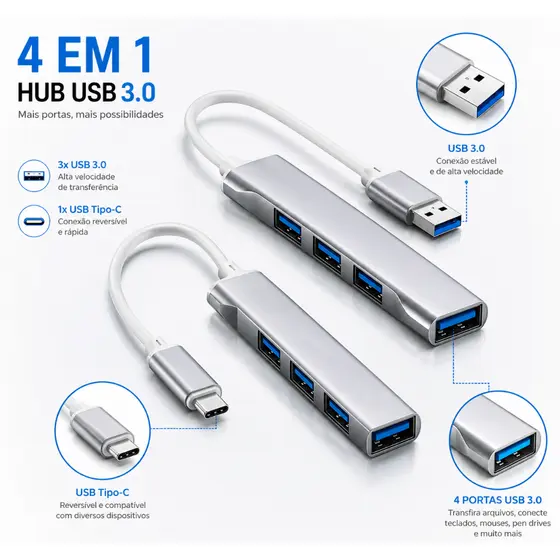 HUB USB-C Extensor 4 Portas Adaptador 3.0 PC Notebook Type C