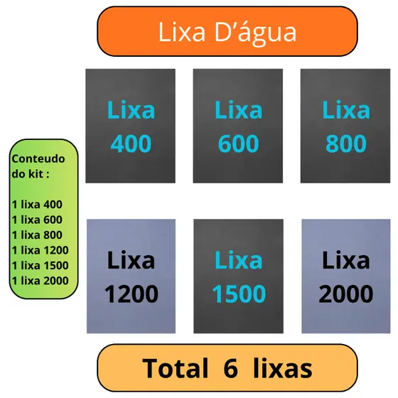 Lixa 400 600 800 1200 1500 2000 Kit 1 Folha Cada Grão D'água Farol Plásticos Metal Fibra Polimento