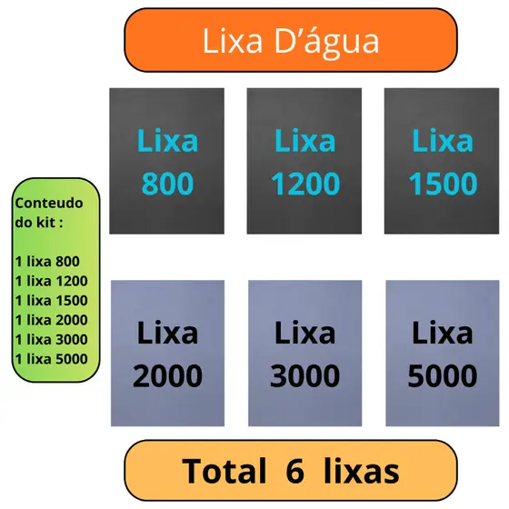 Lixa 800 1200 1500 2000 3000 5000 kit 1 folha de cada Grão Farol Plástico Metal Fibra Polir Lixar