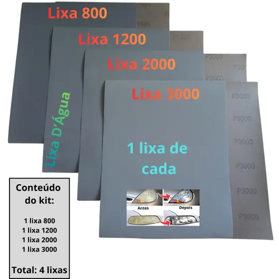Lixa Polimento D'água Kit 1 ou 2 Folhas de Cada Grana 800 1200 2000 3000 Farol Lixar Plástico Metal