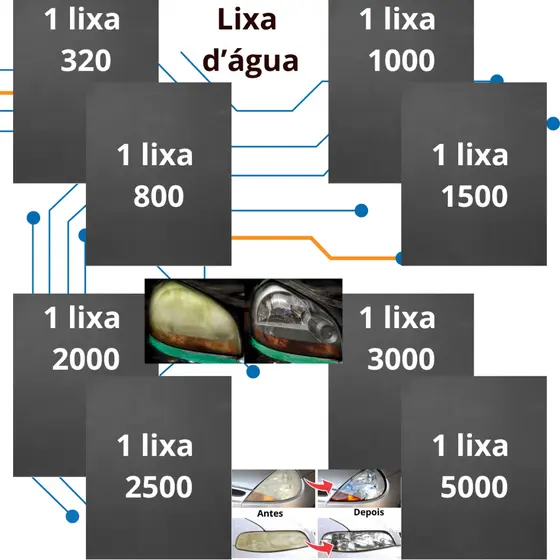 Lixas 320 800 1000 1500 2000 2500 3000 5000 Kit 1 ou 2 folhas Cada Farol Metal D'água Pintura Lixar