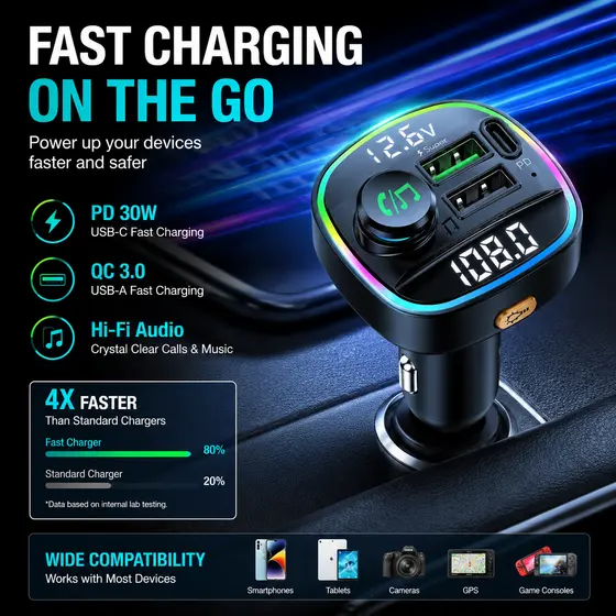 C22 Carro Transmissor Fm BLUETOOTH Alto-Falante Sem Fio Duplo USB Tipo-c Mãos-Livres Mp3 Player 3.1a Carregador Rápido