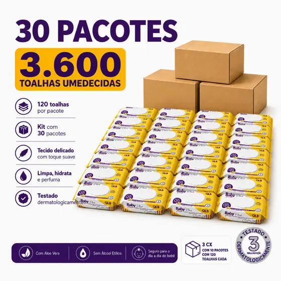 Caixa Lenços/Toalhas Umedecidas Baby Free Plus c/ 120 Unidades Cada – Sem Tampa FlipTop