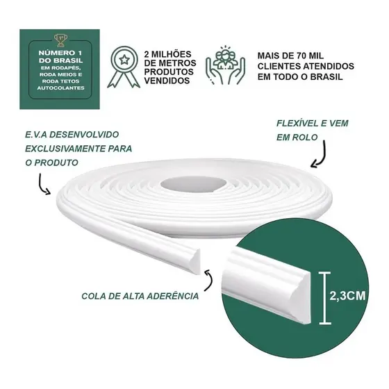Roda Meio Boiserie De Eva Flexível Autocolante 2,3cm De Altura Rm61 - 1 a 5 Metros