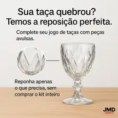 Taça de Vidro Lapidada Estilo Diamante Reposição Avulsa para Água Vinho ou Suco Tamanhos Variados