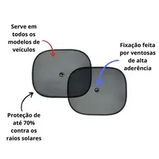 Protetor Solar  Tapa Sol Carro Vidro Lateral Criança Bebê Com Ventosa