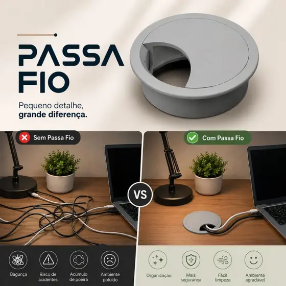Kit 02 Passa fio e Cabo Pequeno e Grande 45mm ou 59mm Móveis