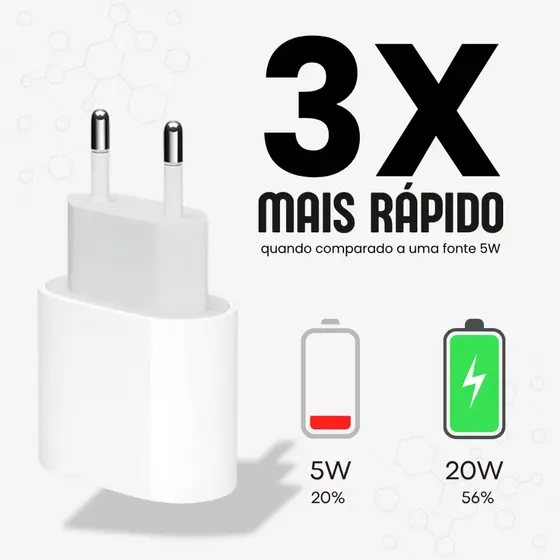 Carregador Compatível Com iPhone Turbo 20w Compatível Com Apple