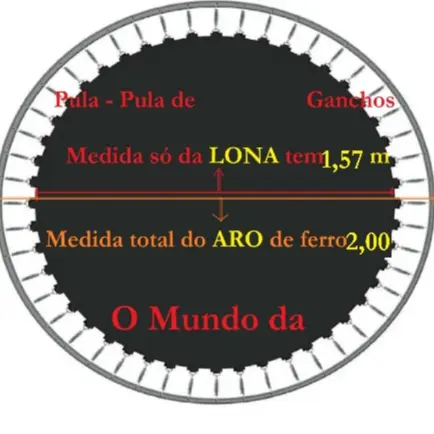 Lona de Salto na MEDIDA de 1.57m para Pula - Pula de 2,00 de Diametro