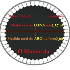 Lona de Salto na MEDIDA de 1.57m para Pula - Pula de 2,00 de Diametro