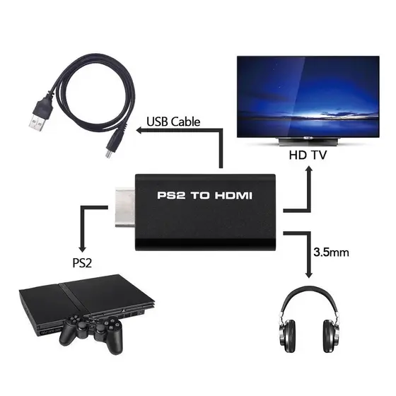 Adaptador Conversor Ps2 Audio Vídeo Av Para Cabo Hdmi