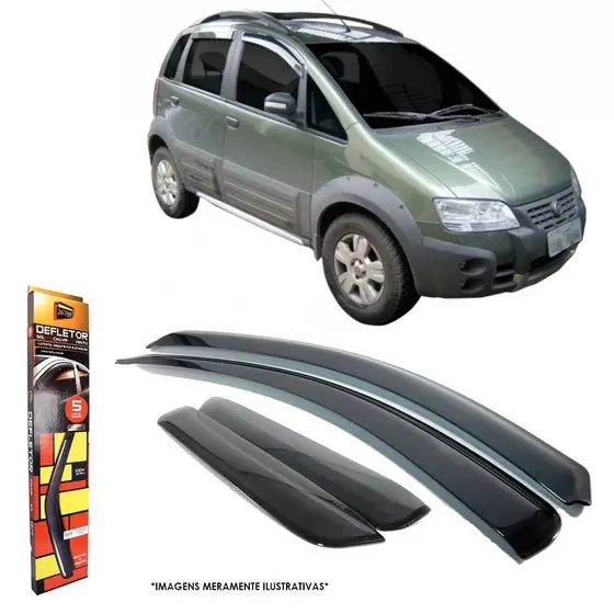 Calha de Chuva Fiat Idea 2005 até 2016 4 portas TG Poli - 24012