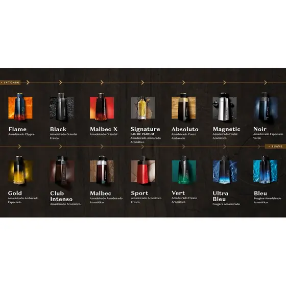 Malbec Colônia 100ml, O Boticário