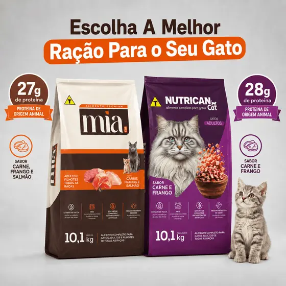 Ração Pra Gato 10,1Kg