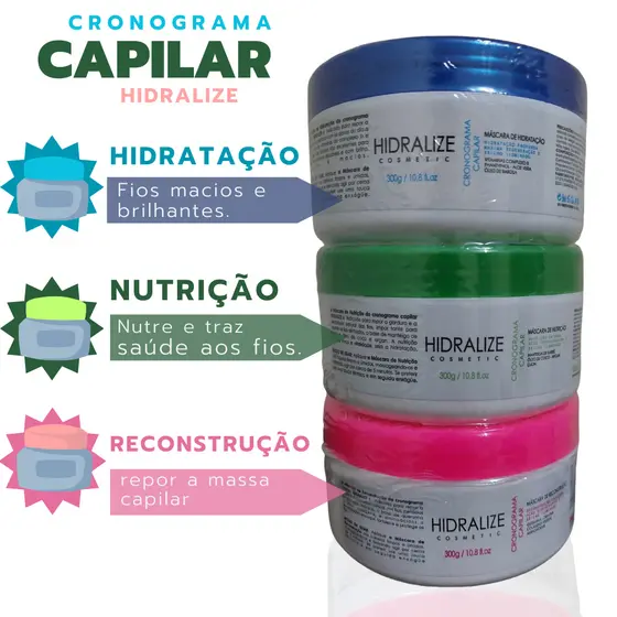 Cronograma Capilar Hidralize 3x  Hidratação Reconstrução e Nutrição 300gr