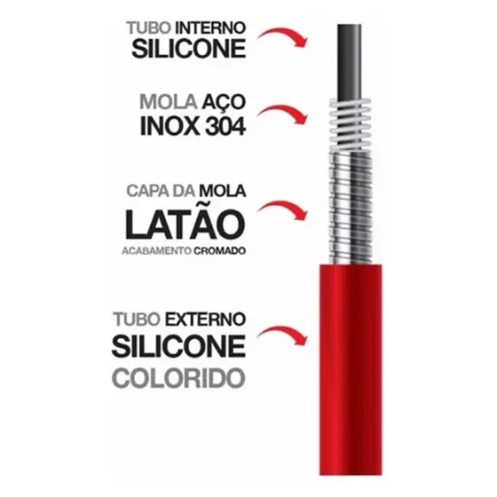 Tubo Gourmet Preto Reposição Torneira De Cozinha Parede Mesa Reposicao