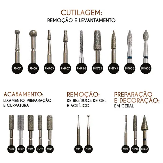 Brocas Diamantadas Unhas De Gel Beltrat Unhas de Gel Manicure