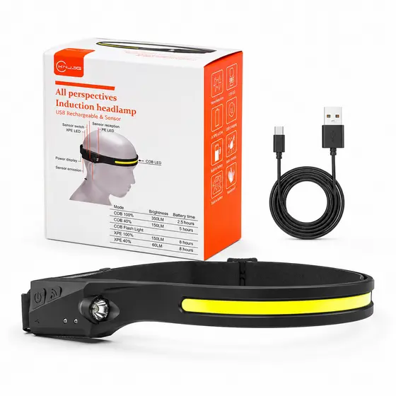 Lanterna de Cabeça Super LED Recarregável USB Type C Ajustável Alta Potência Camping
