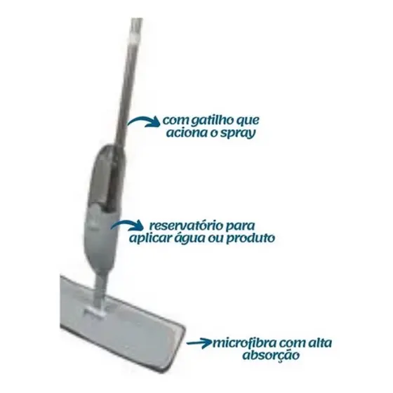 Esfregão Mop Spray 360 com Recipiente Borrifador Dolce Home