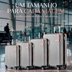Mala De Bagagem 10kg Expansiva Dupla Zíper 360° 4 Rodas Bloqueio Senha ABS Novo Modelo