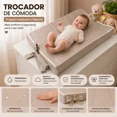 Trocador Americano Anatomico De Comoda Para Bebe Plastificado