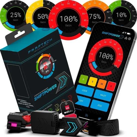 Pedal Shiftpower App Honda Civic G9 City Fit FT-SP19+