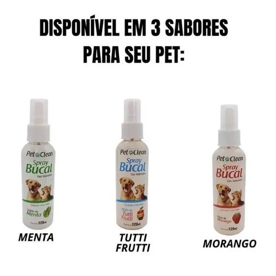 Spray Bucal Gatos E Cães Elimina Mau Hálito E Anti Tártaro Pet Clean