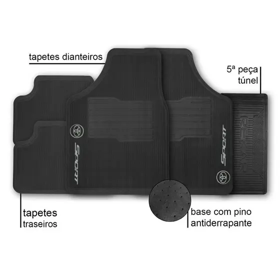 TAPETE UNIVERSAL AUTOMOTIVO