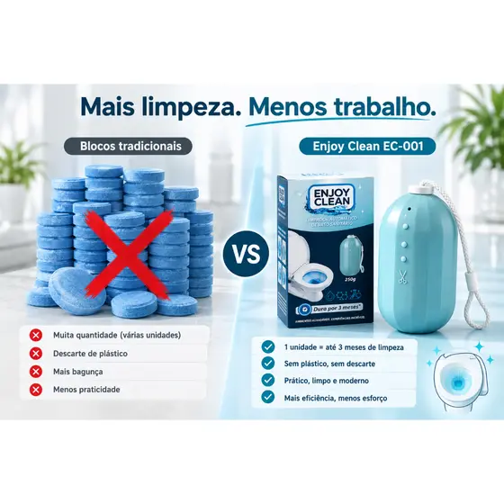Limpador Automático Vaso Sanitário 250g Caixa Acoplada Água Azul Até 3 Meses Enjoy Clean EC-001