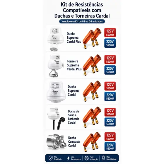 Resistência Ducha Salão Cardal Suprema Torneira Suprema Compacta Plus PMR Kit 2 ou 4