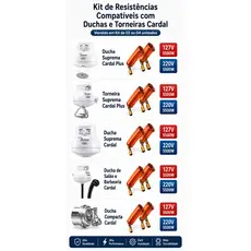 Resistência Ducha Salão Cardal Suprema Torneira Suprema Compacta Plus PMR Kit 2 ou 4