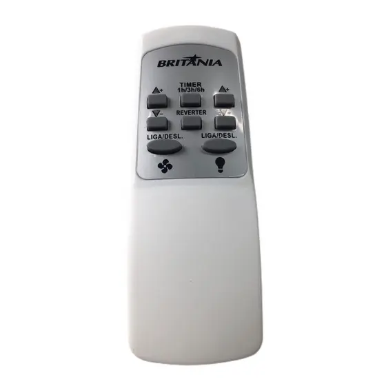 Controle Remoto Ventilador Teto Philco Easy Fitting PVT07B Original