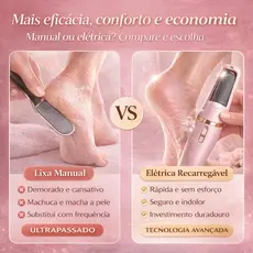 Lixa de Pé Elétrica Recarregável Removedor de Calos Pedicure Profissional À Prova D'Água USB