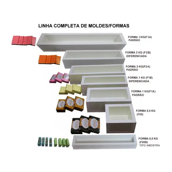 Forma para Sabonete Artesanal em MDF 18 mm