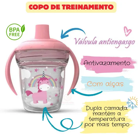 Copo De Treinamento Transição Com Alça Infantil Desenhos Sortidos